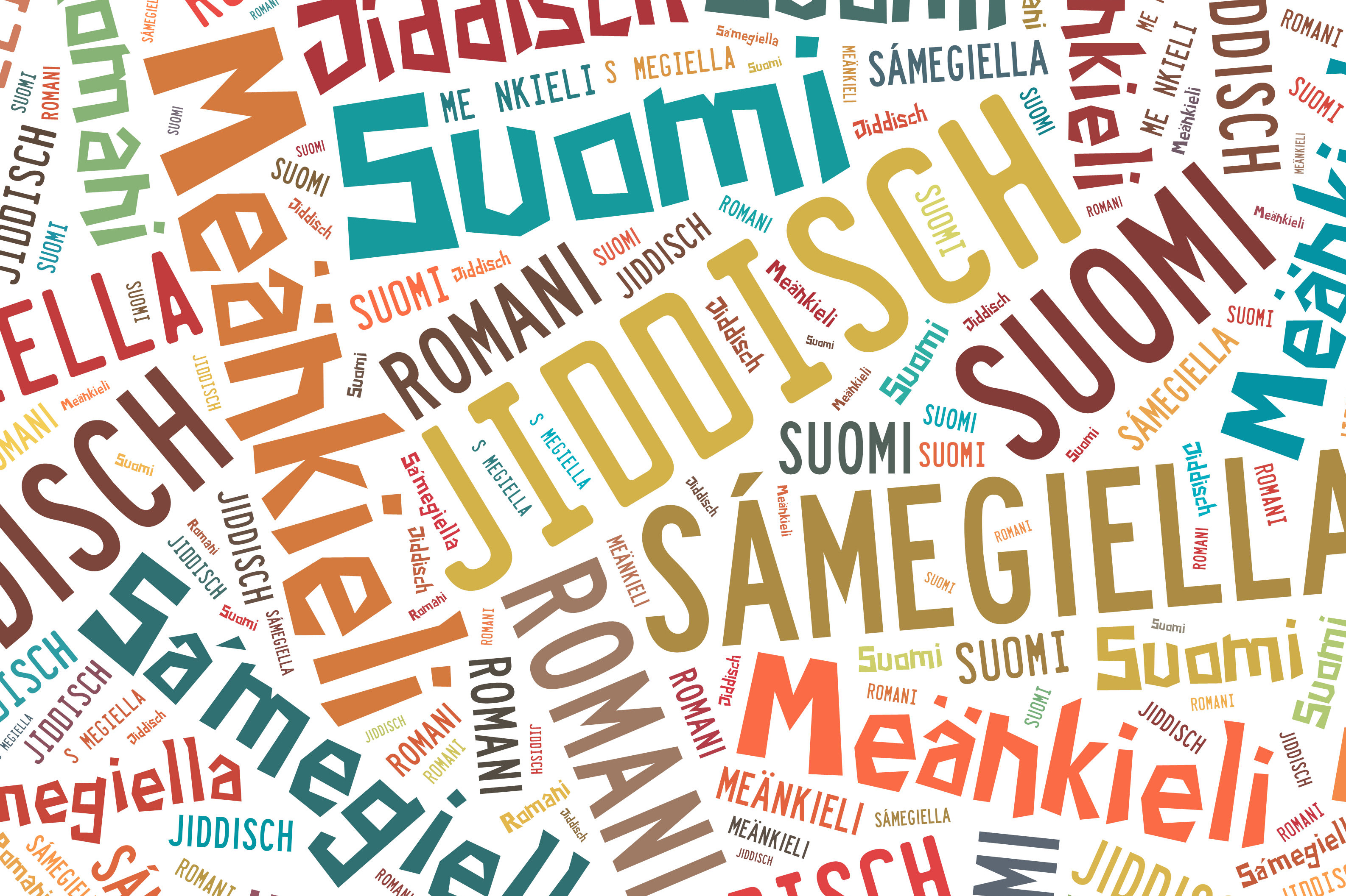 Ordmoln med namn på de olika minoritetsspråken. 