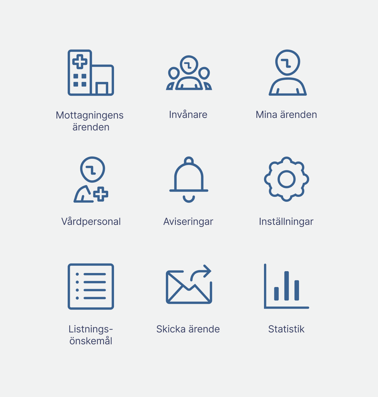 Ikoner till vårdpersonal