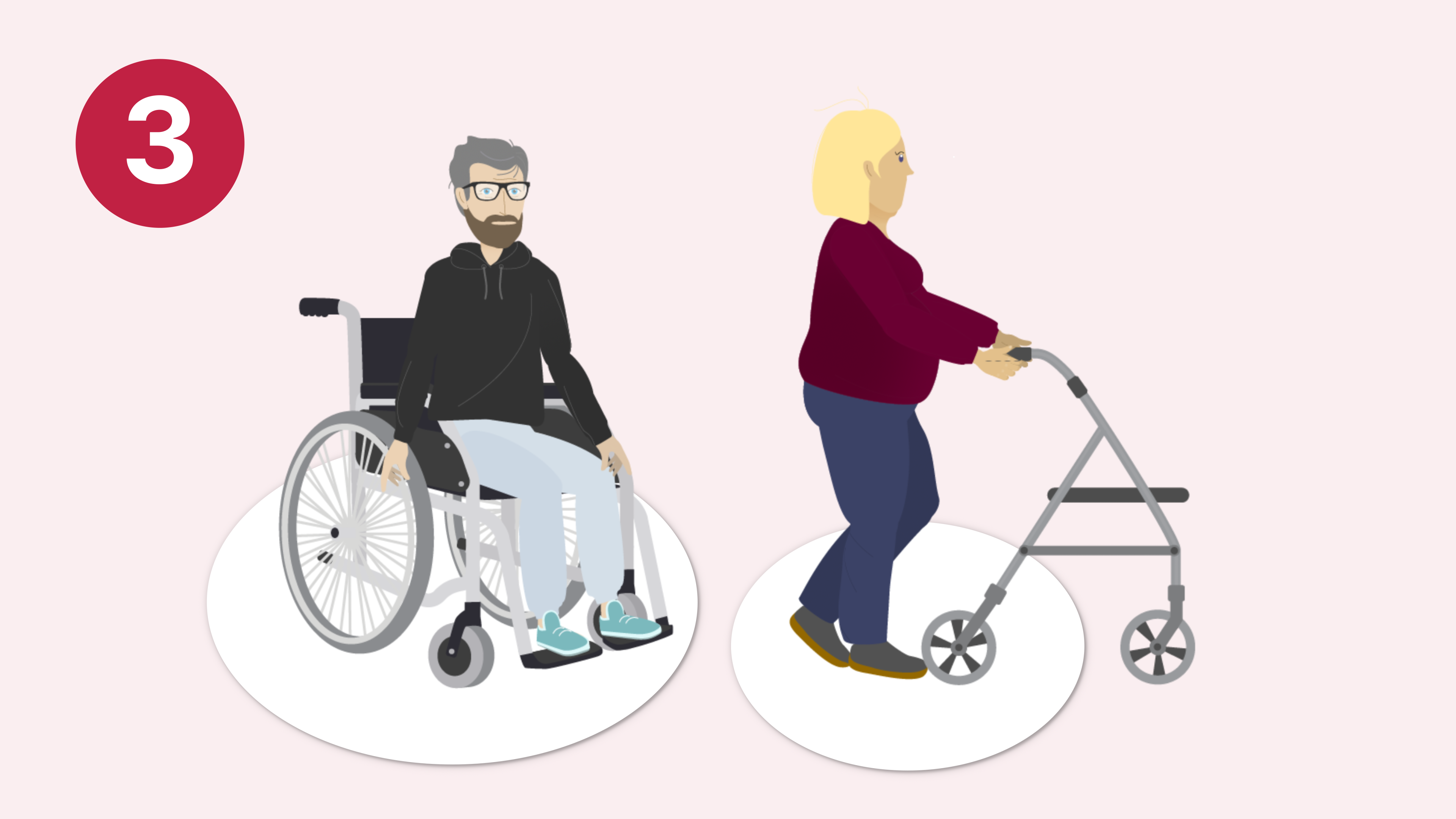 En person åker rullstol och en person med rullator.