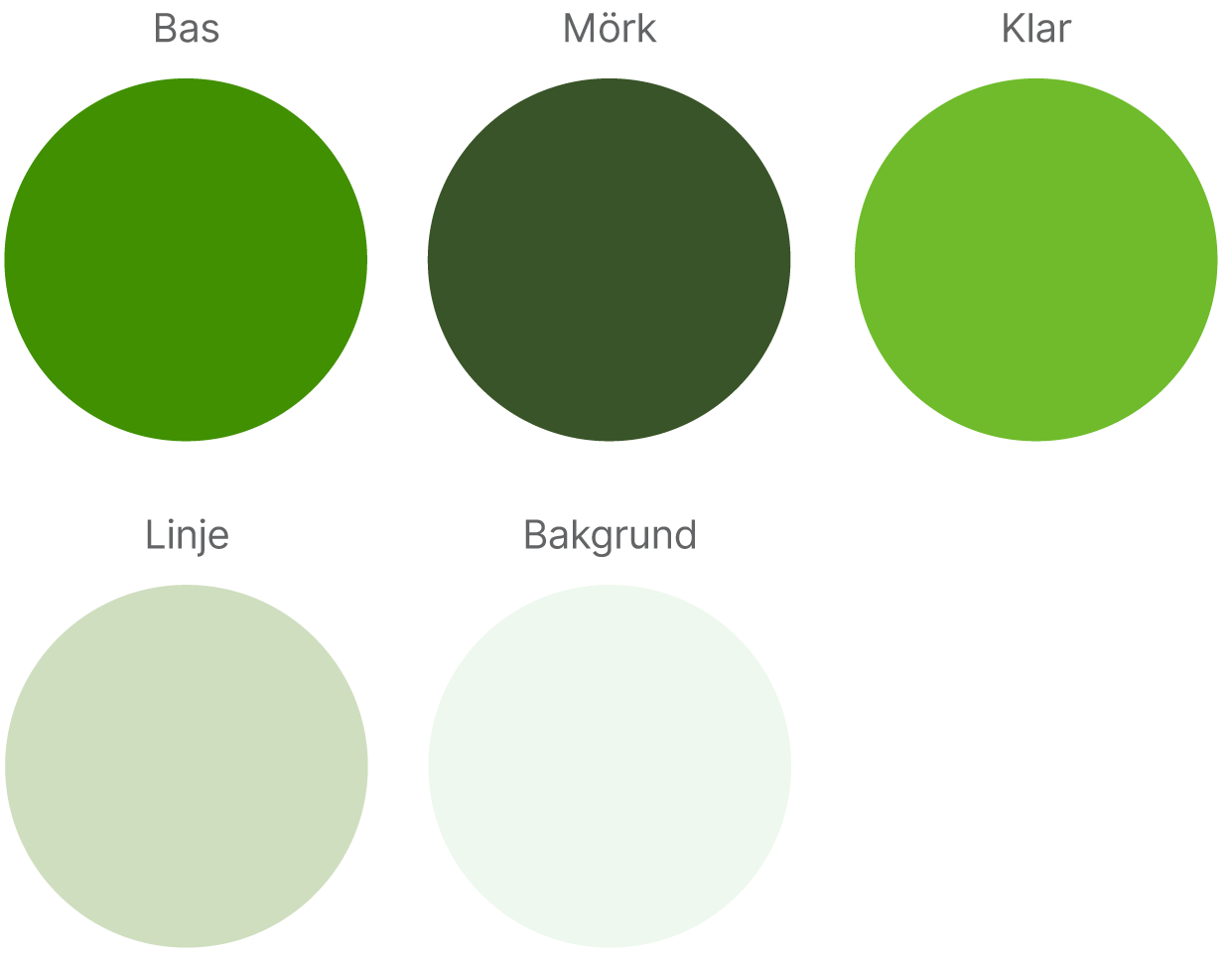 Exempel på kompementfärgen Gräs