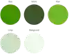 Exempel på kompementfärgen Gräs