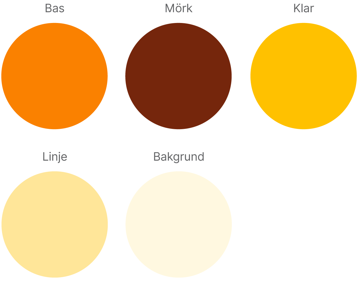 Exempel på komplementfärgen sol