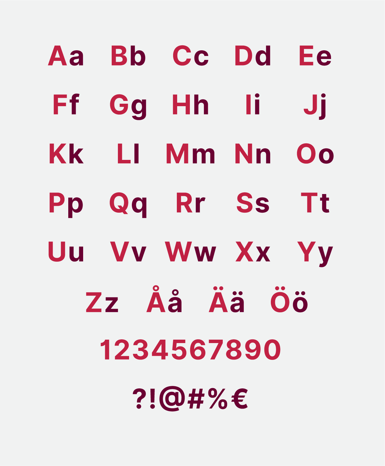 Hela alfabetet i typsnittet Inter