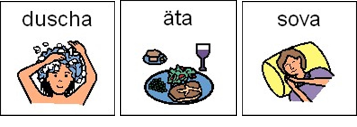 Illustrationer för orden duscha, äta och sova.