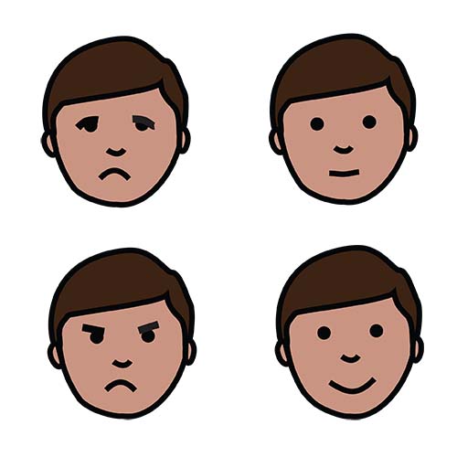 Ansikten som visar känslor.