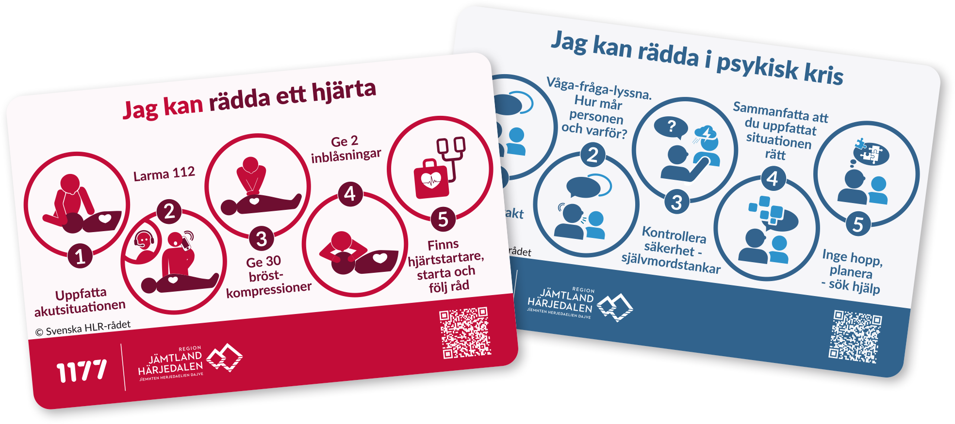 Illustrationen visar två sidor av ett kort med numrerade ringar och text. På sida ett står det Jag kan rädda i psykisk kris. 1. Ta kontakt. 2. Våga fråga – lyssna. Hur mår personen och varför? 3. Kontrollera säkerhet – självmordstankar. 4. Sammanfatta att du uppfattat situationen rätt. 6. Inge hopp, planera – sök hjälp. På sida två står det: Jag kan rädda ett hjärta. 1. Uppfatta akutsituationen. 2. Larma 112. 3. Ge 30 bröstkompressioner. 4. Ge 2 inblåsningar. 5. Finns hjärtstartare, starta och följ råd. 