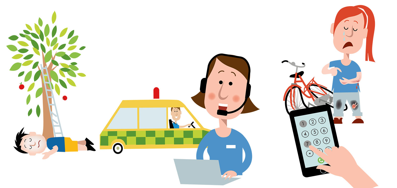 En skadad person som ligger under ett träd med en stege. En ambulans och en rådgivningssjuksköterska. En skadad person med en trasig cykel och en hand som ringer på sin mobiltelefon. Illustration, kollage.