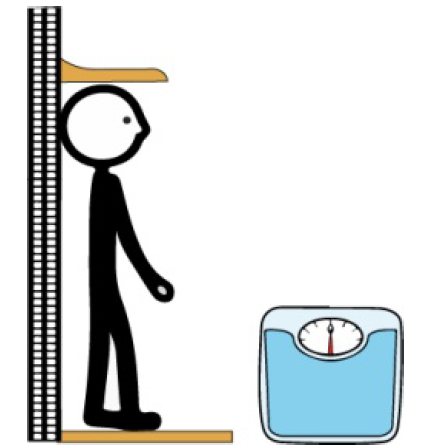 Person som mäter sig