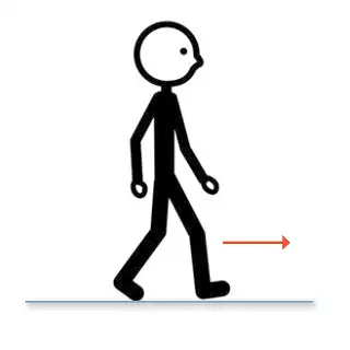 Tecknad streckgubbe som går längs ett streck på golvet