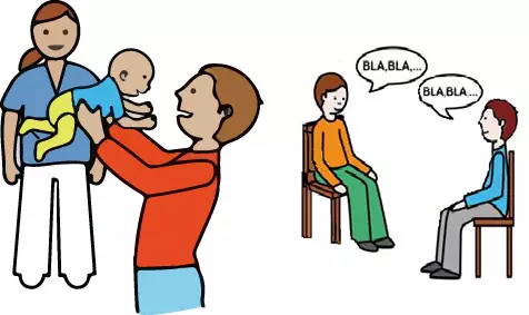 En vuxen person håller upp en baby och två personer sitter på varsin stol och pratar