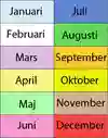 Alla årets månader är skrivna med olika färger som bakgrund