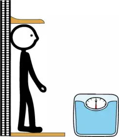 En person står mot en mätsticka samt bild på en personvåg
