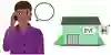 Tecknad bild på en person som pratar i telefonen och en bild på ett hus med en skylt där det står BVC.