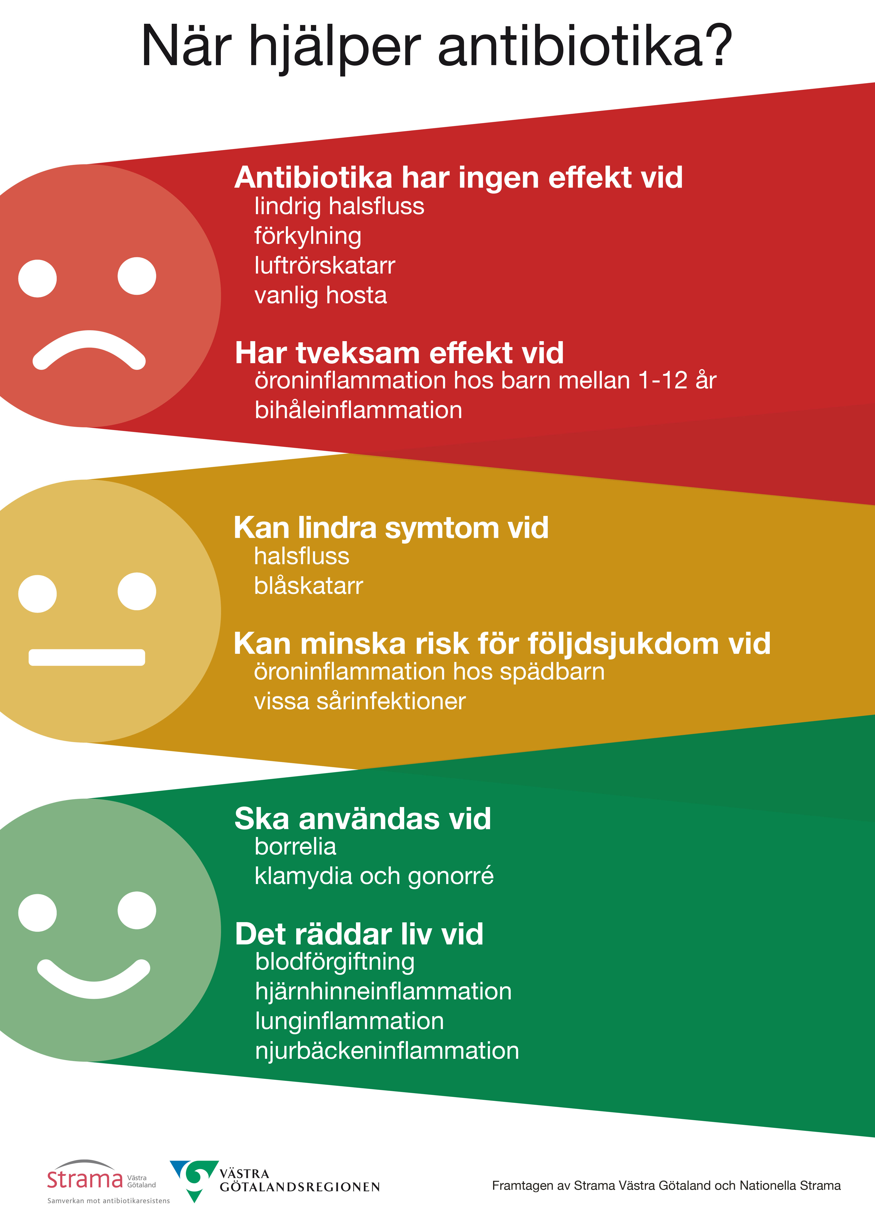 Vad Menas Med Flytande Kost